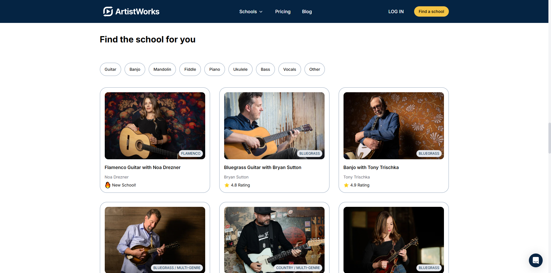 ArtistWorks Promo Code