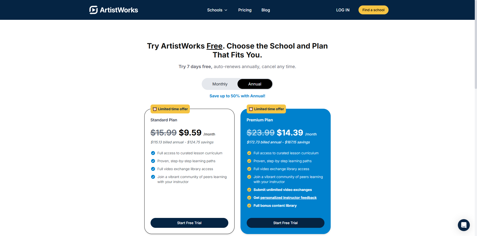 ArtistWorks discount code