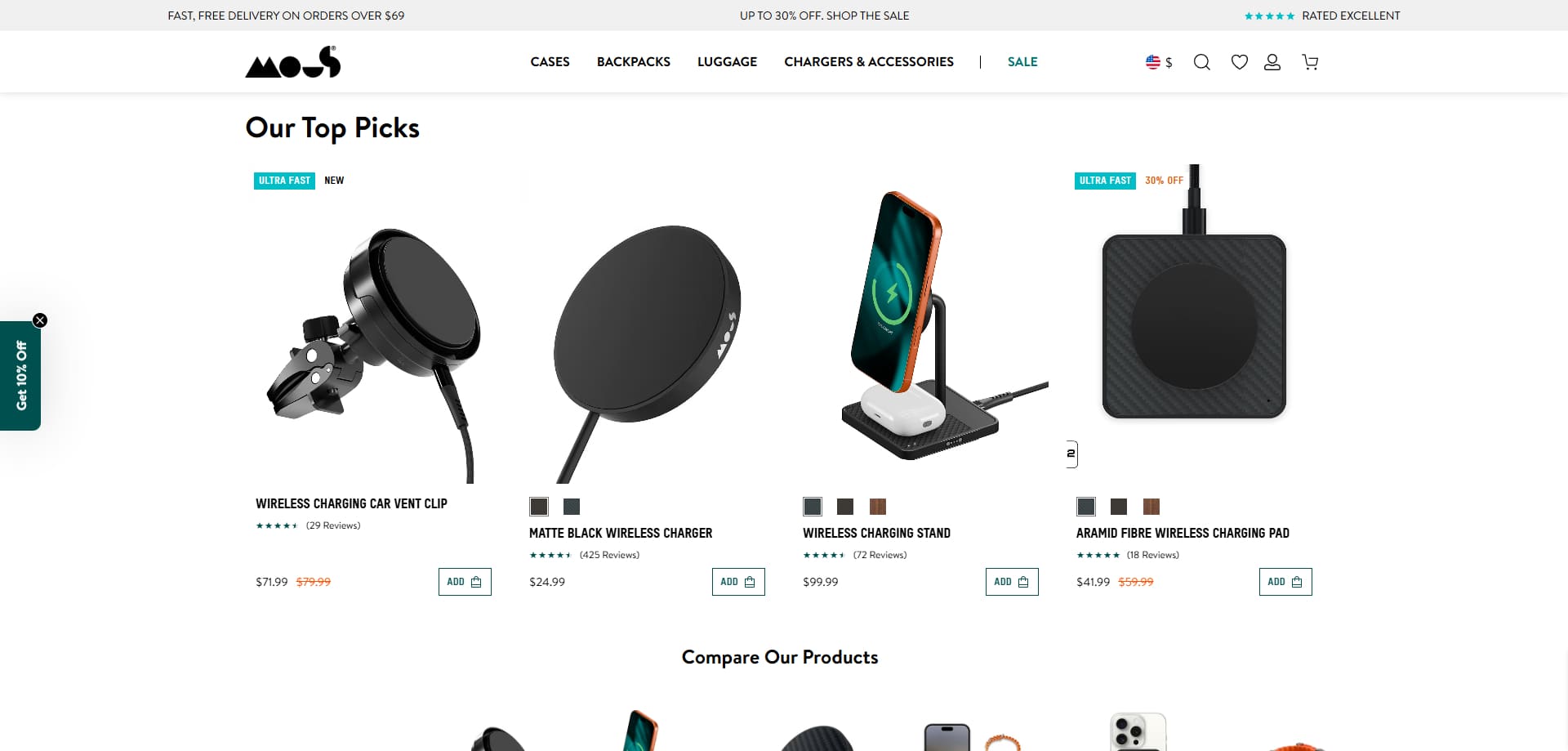 Mous Promo Code