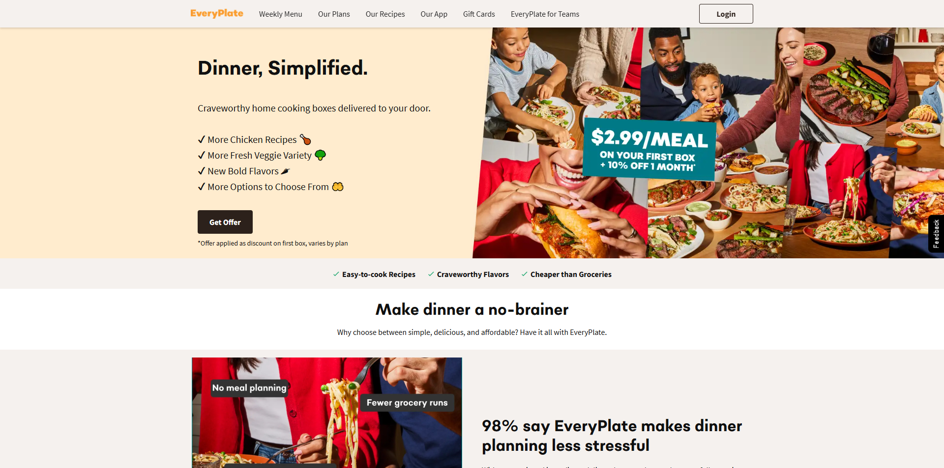 EveryPlate discount code