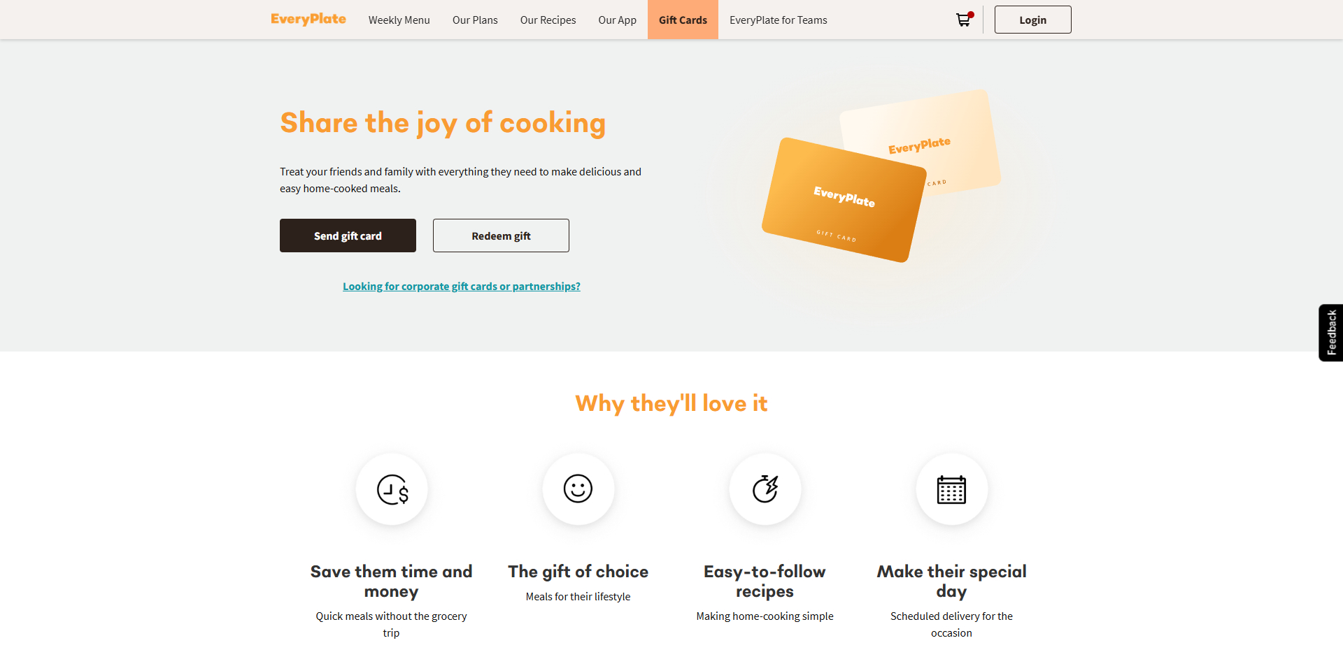 EveryPlate coupons