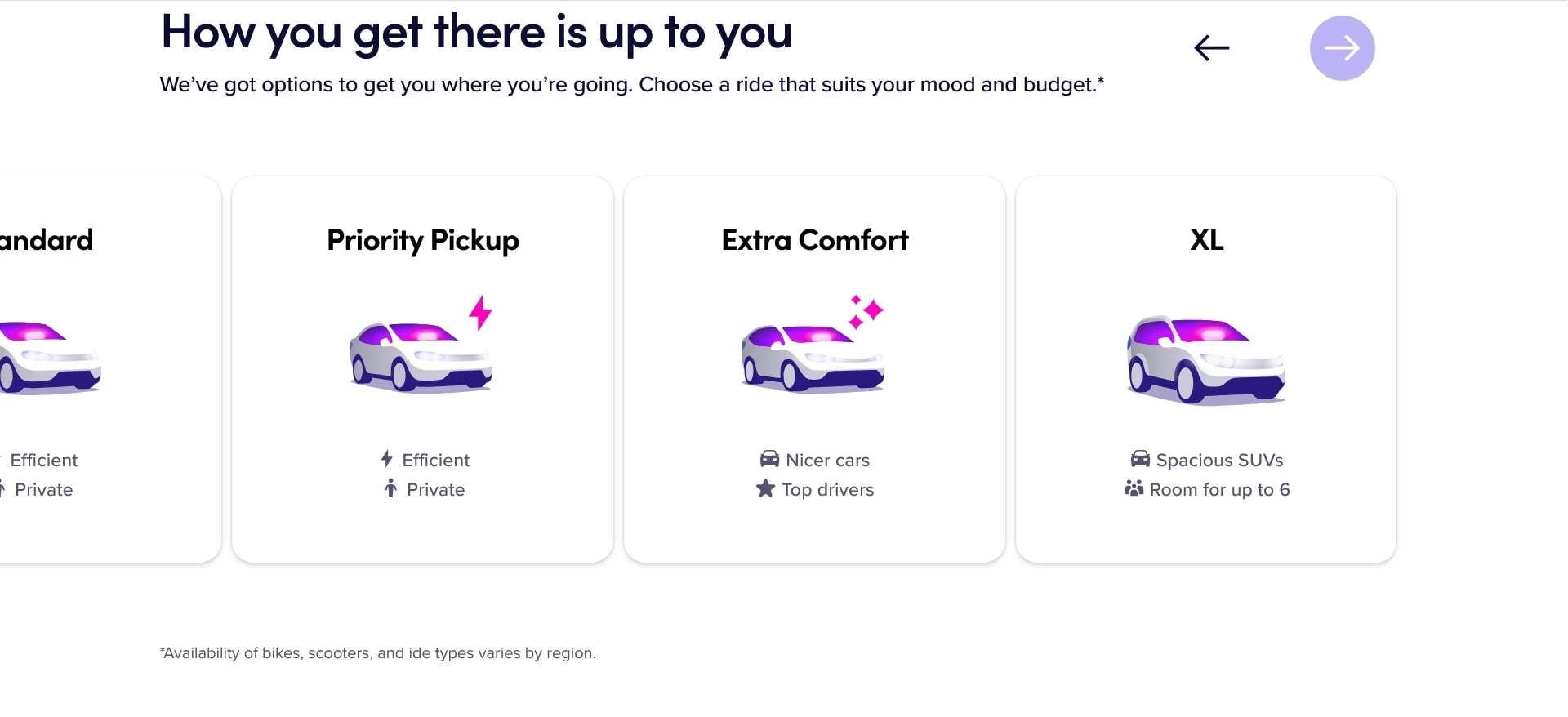 Lyft Promo Code