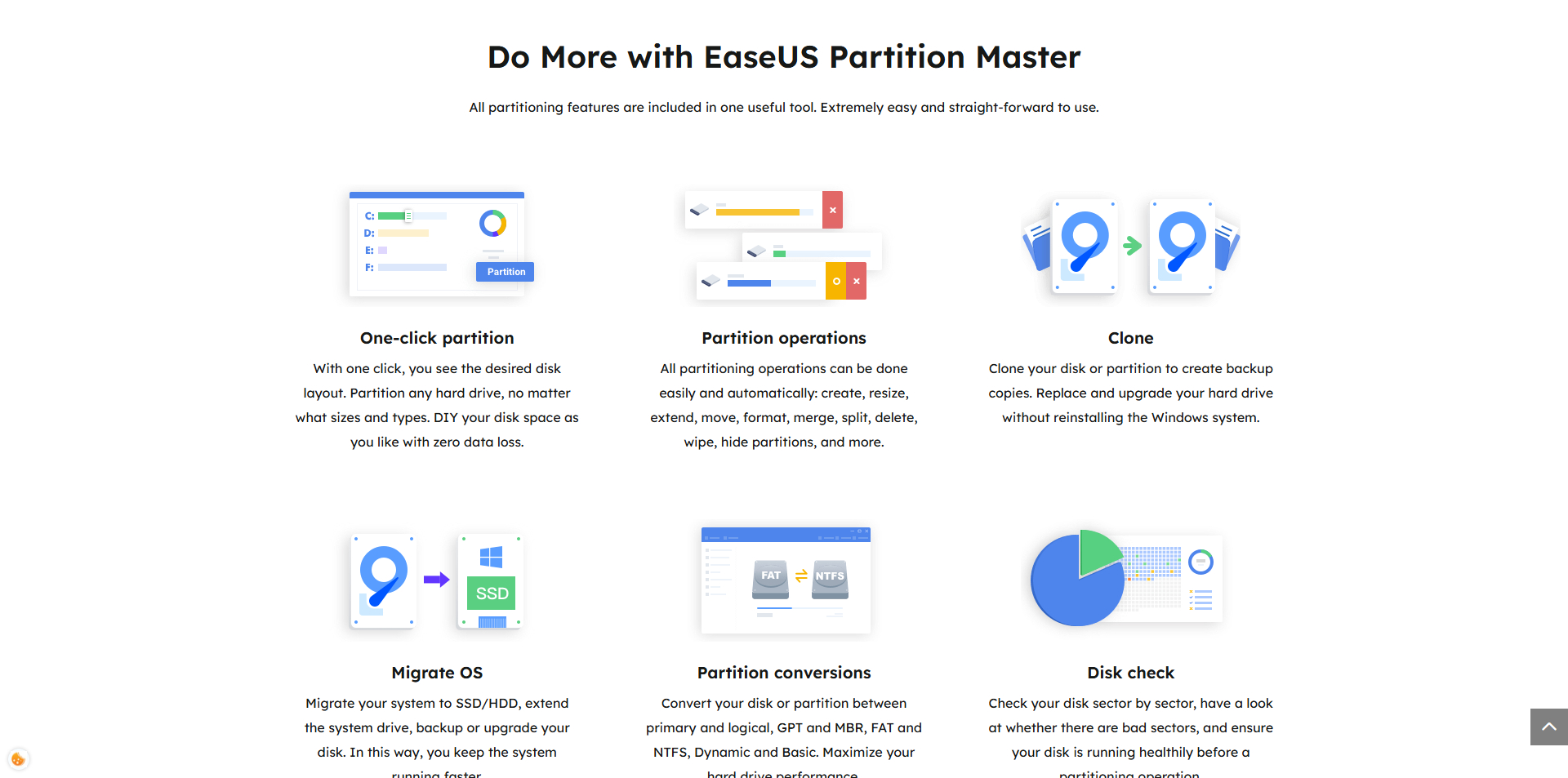 EaseUS discount code