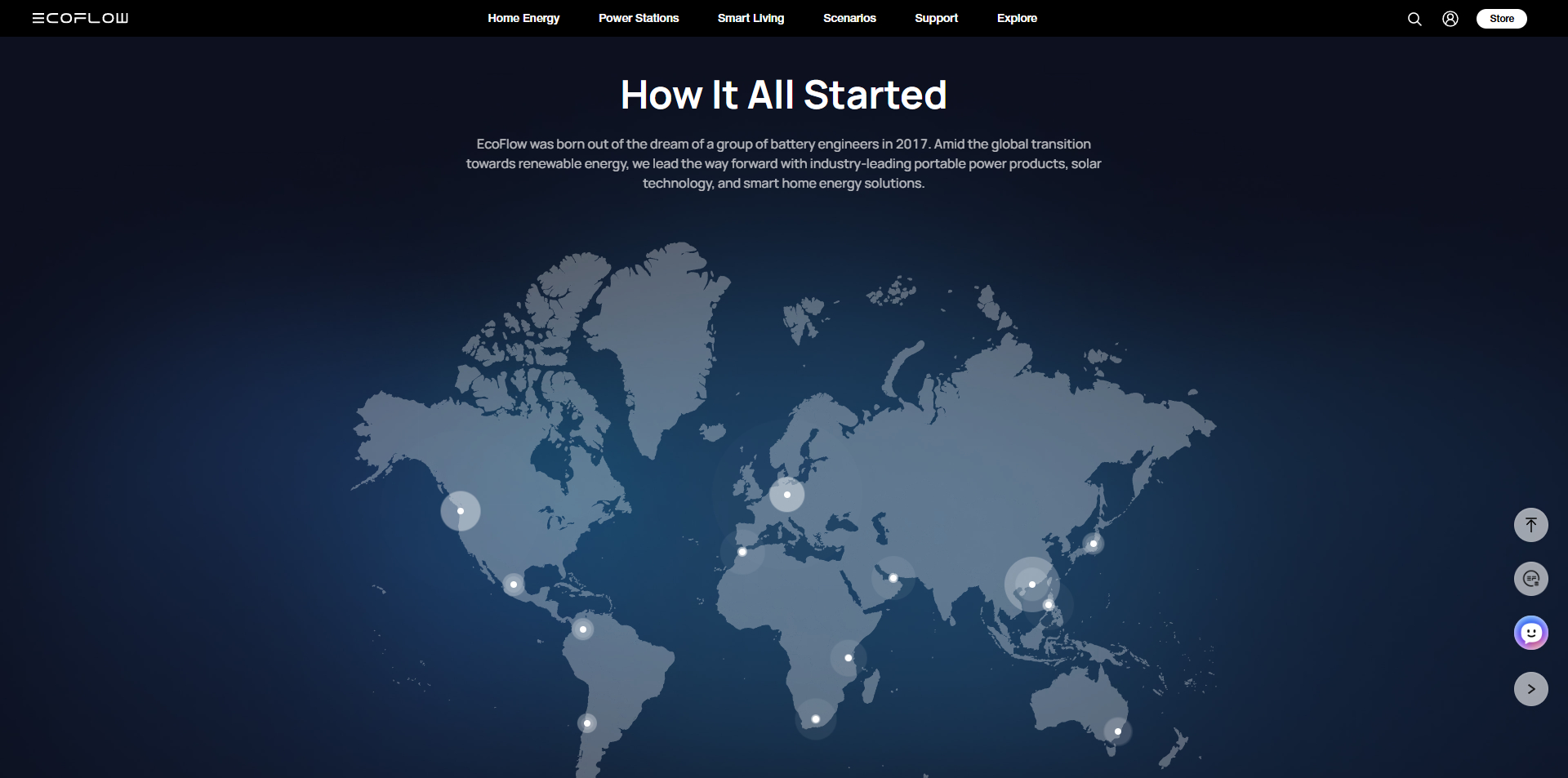 EcoFlow discount code