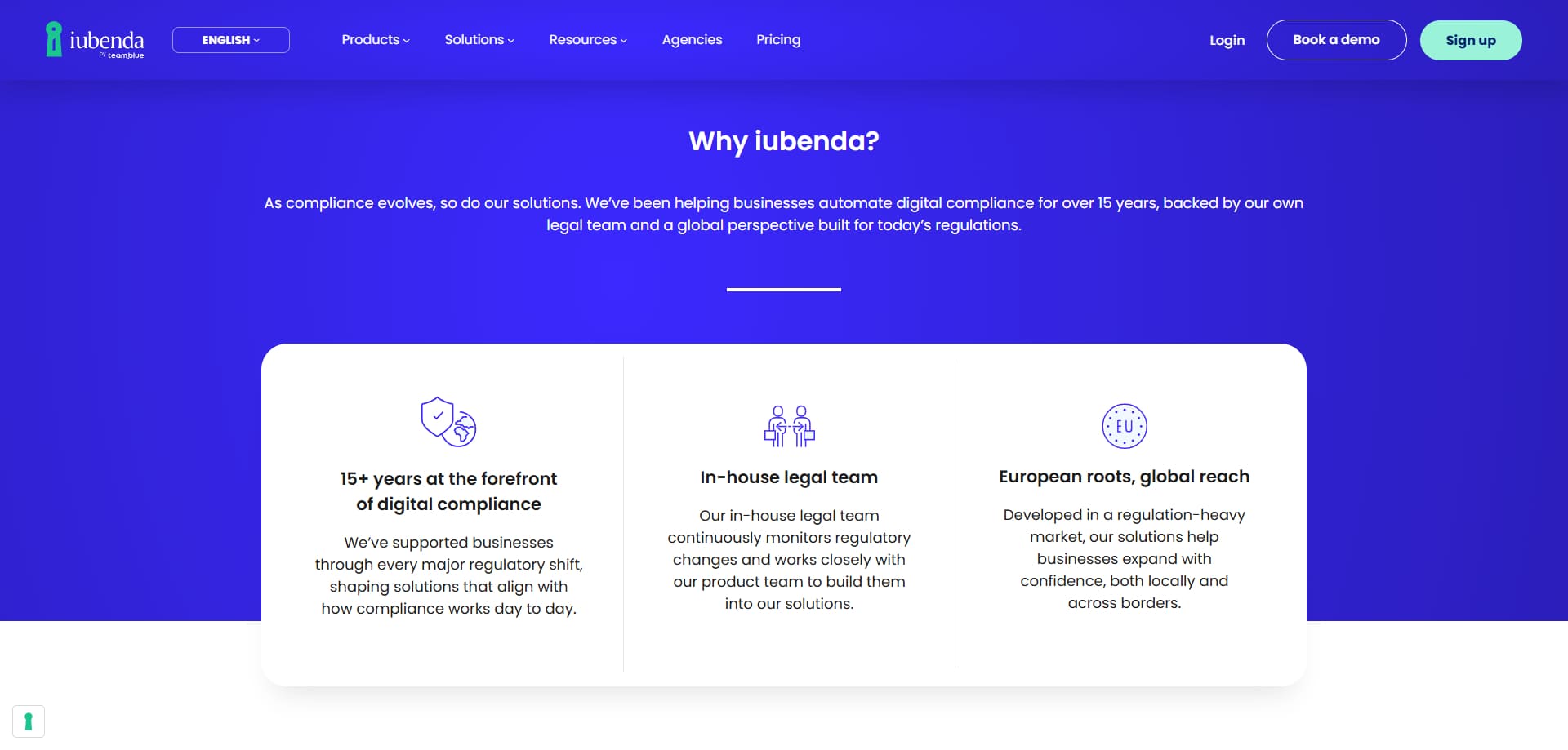 iubenda Promo Code