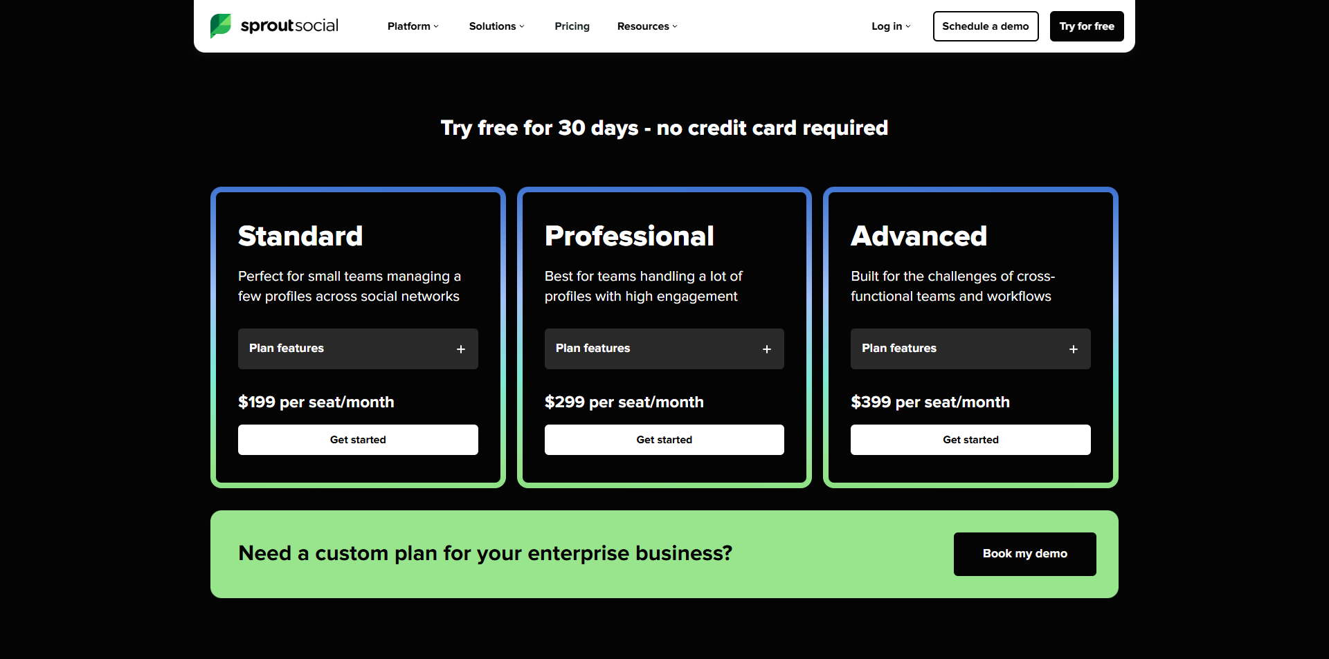 Sprout Social coupons
