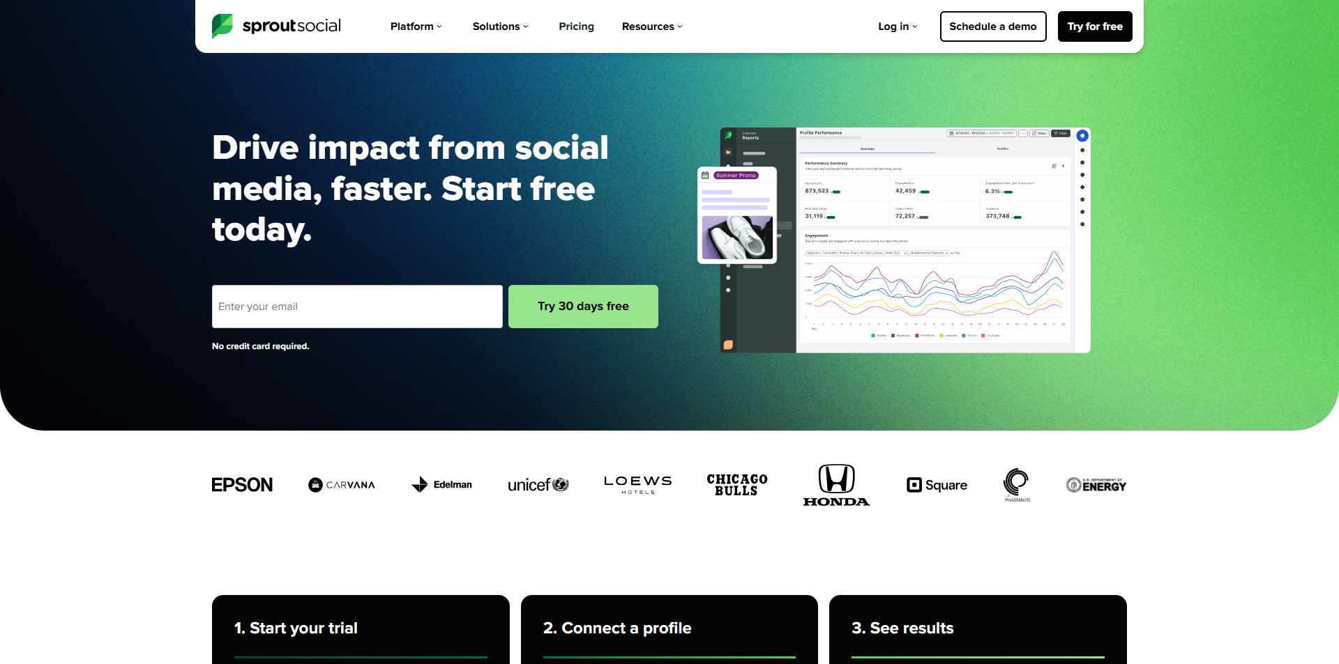 Sprout Social Promo Code