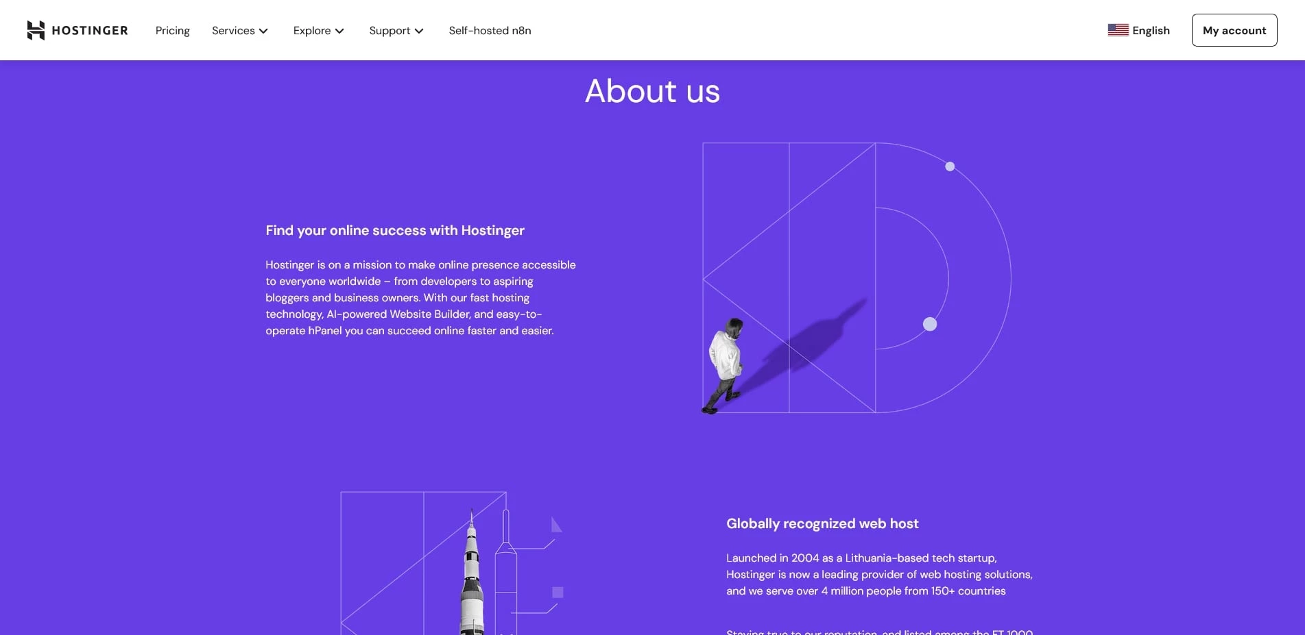 Hostinger Promo Code