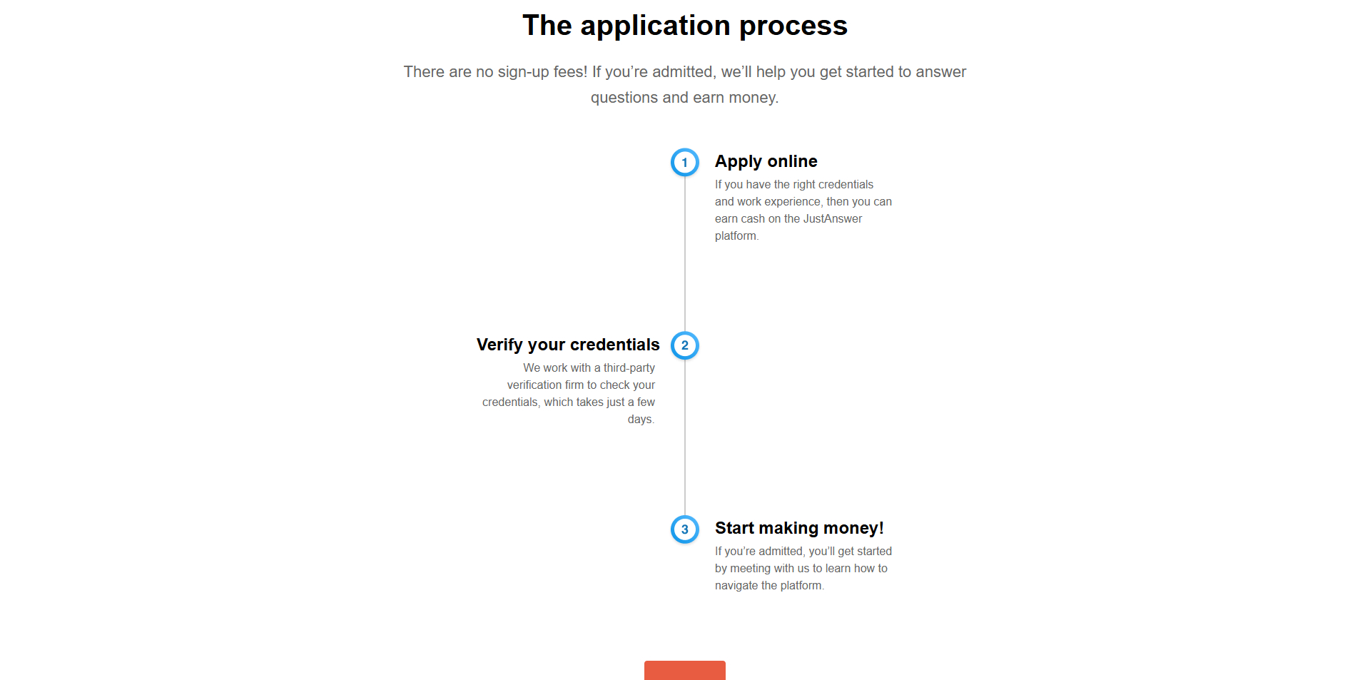 JustAnswer Promo Code