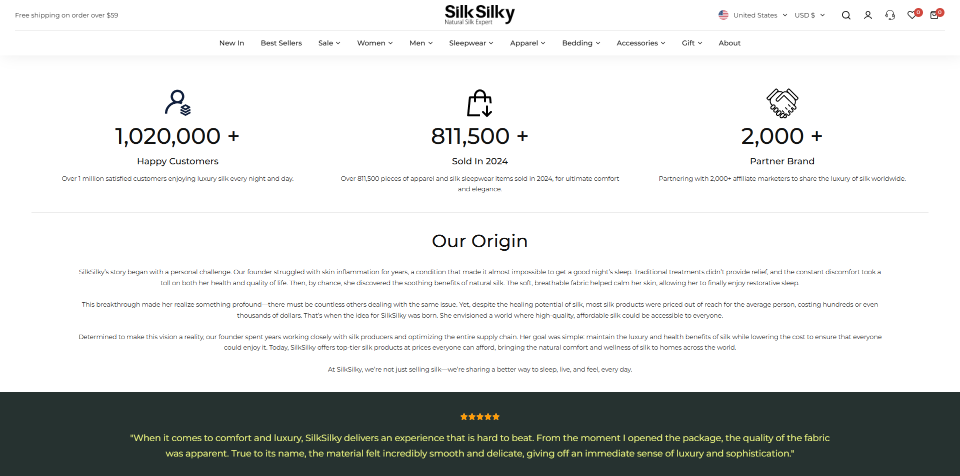 SILKSILKY Promo Code