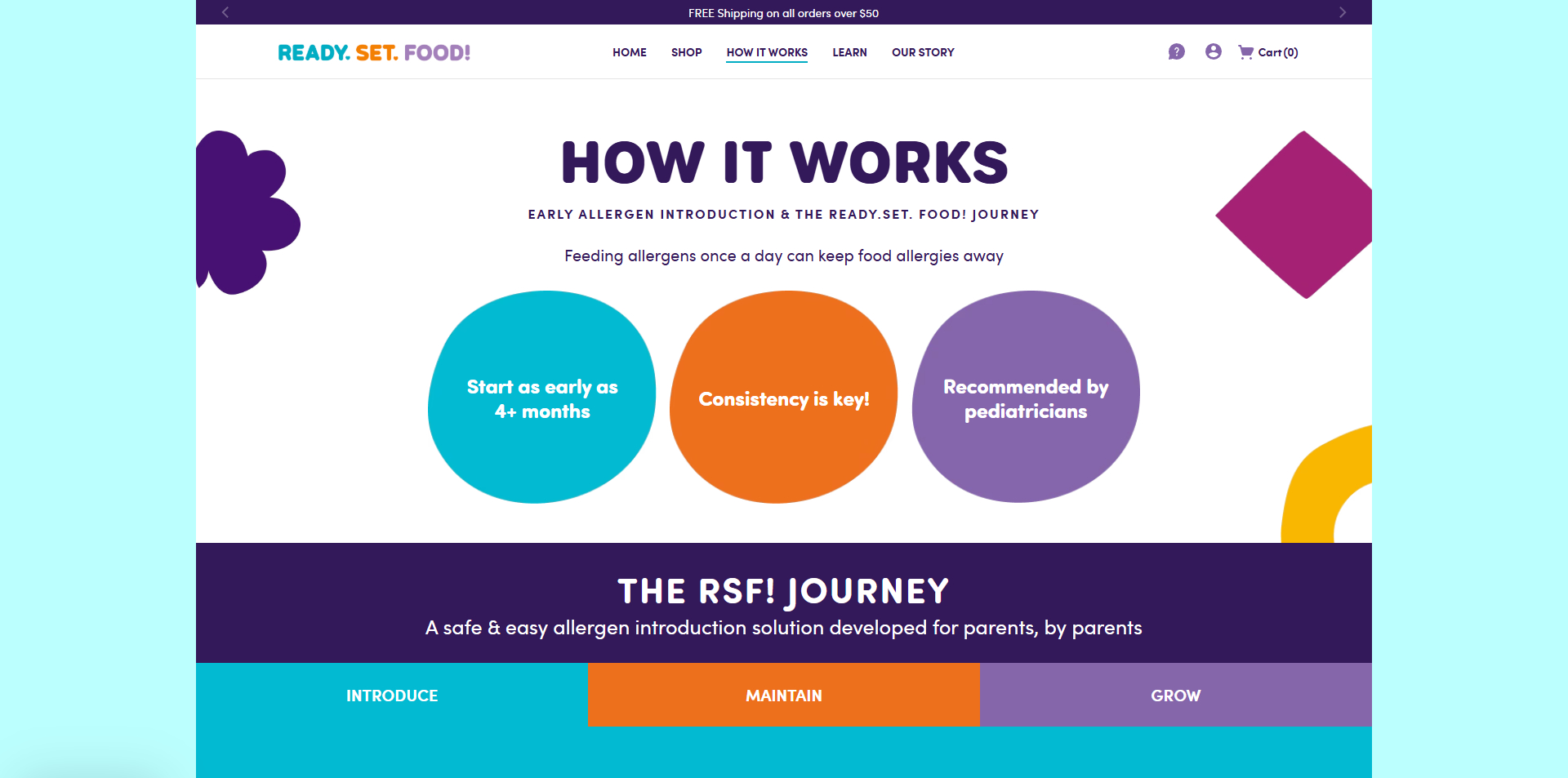 Ready, Set, Food Promo Code