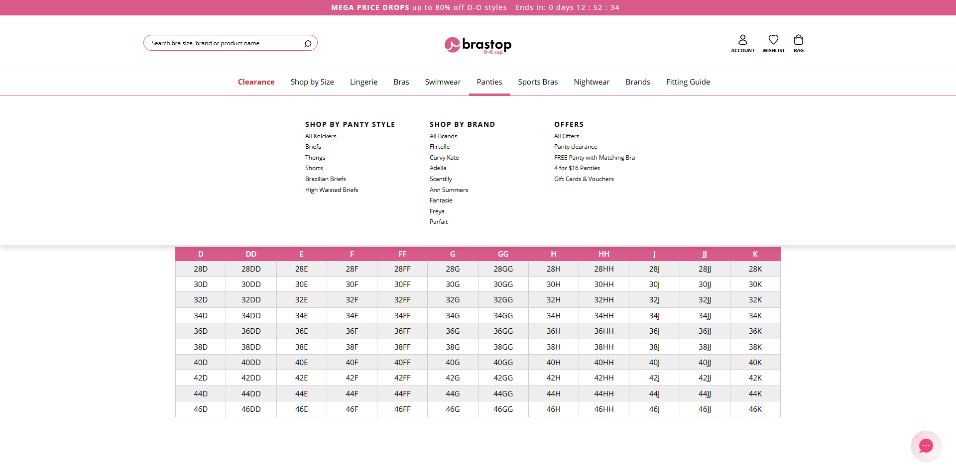 Brastop Promo Code