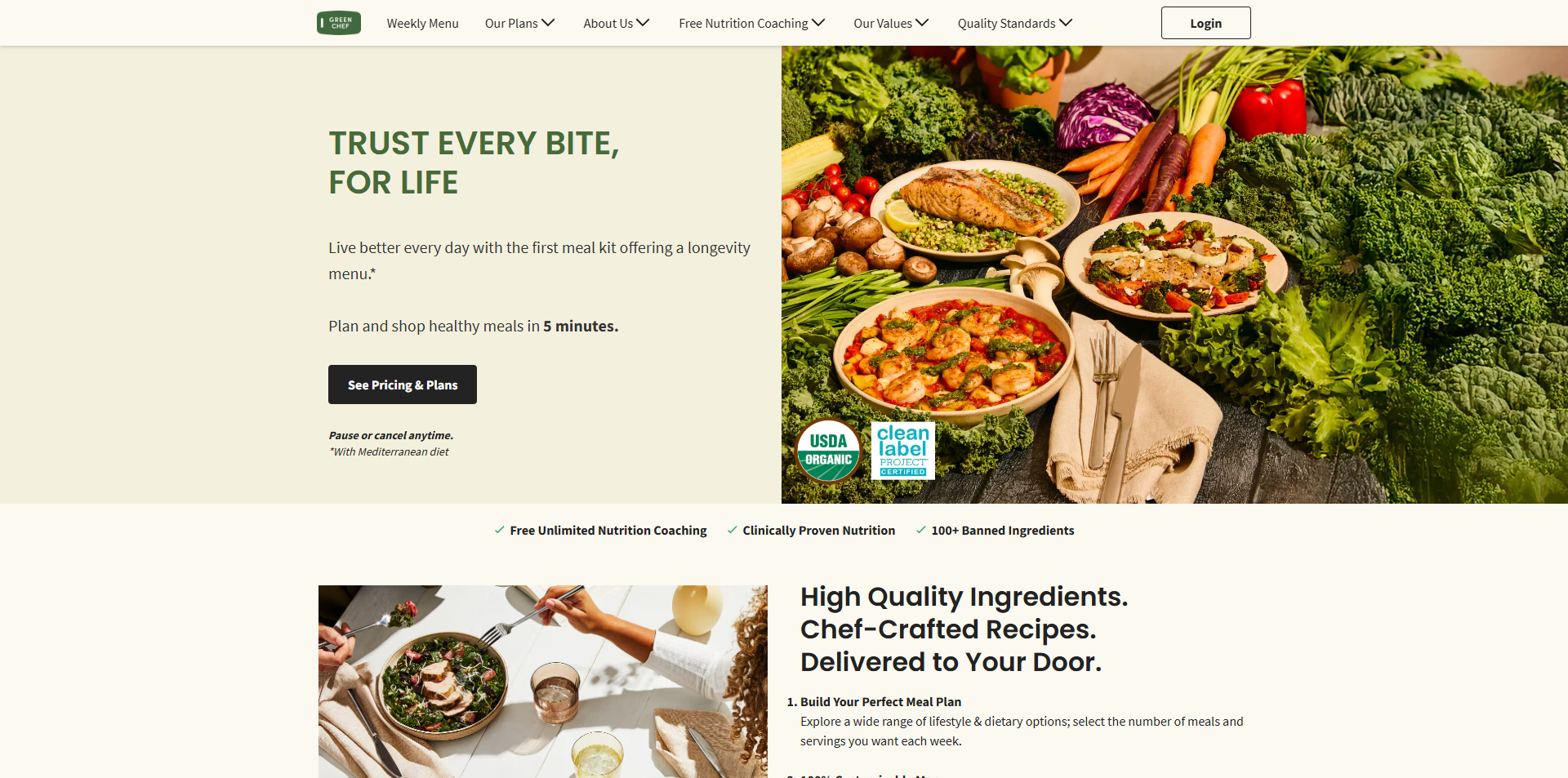 Green Chef discount code