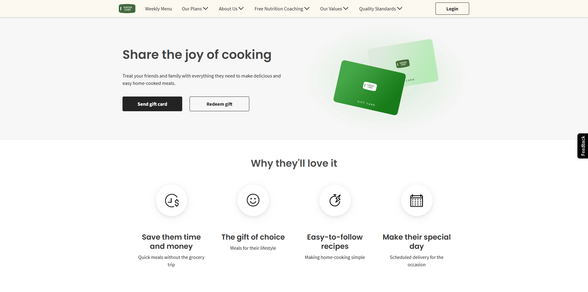 Green Chef voucher