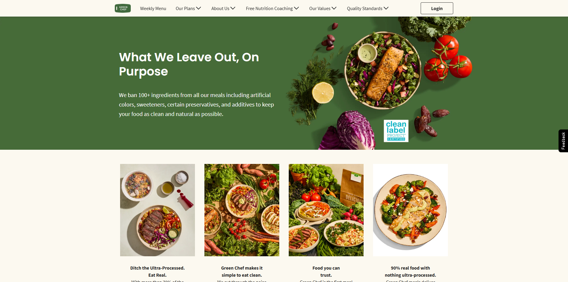 Green Chef Promo Code