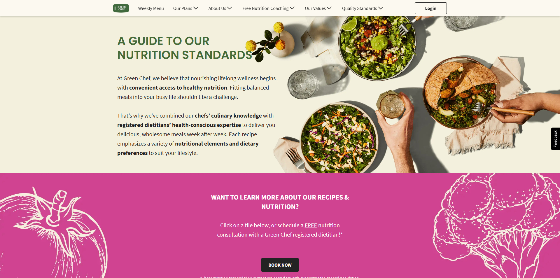 Green Chef Promo Code