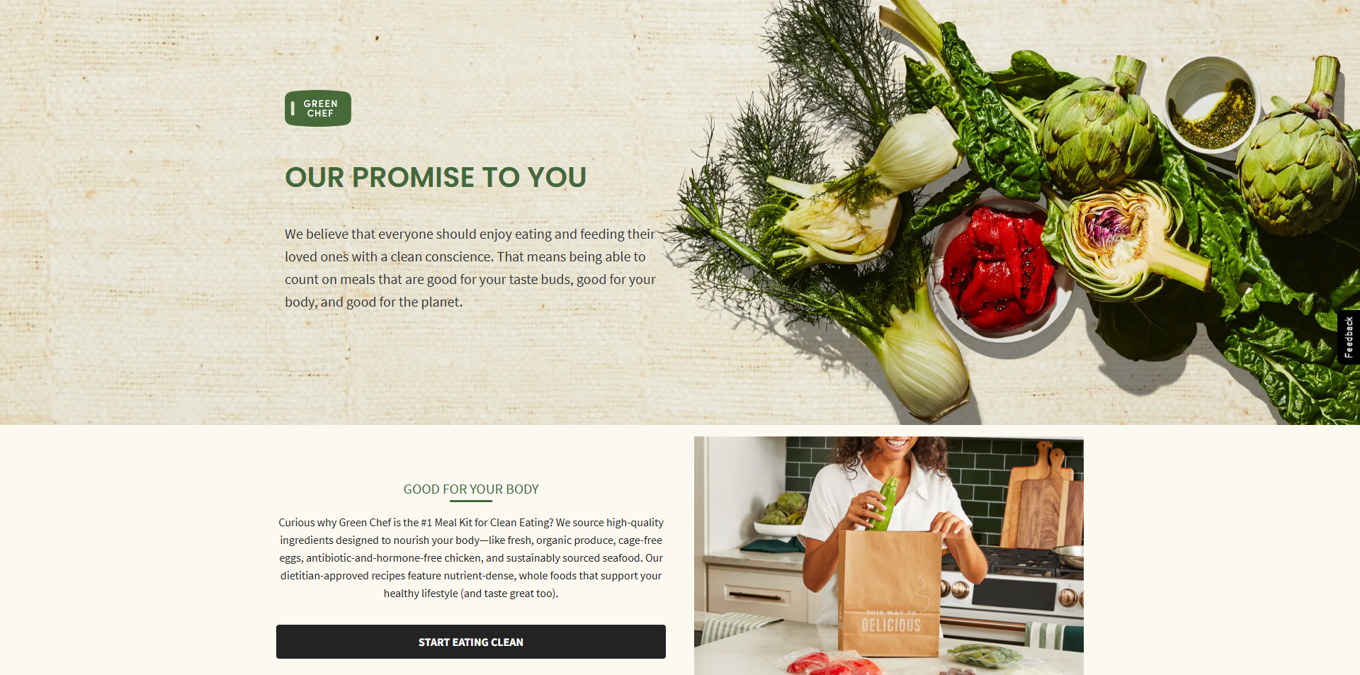 Green Chef coupons