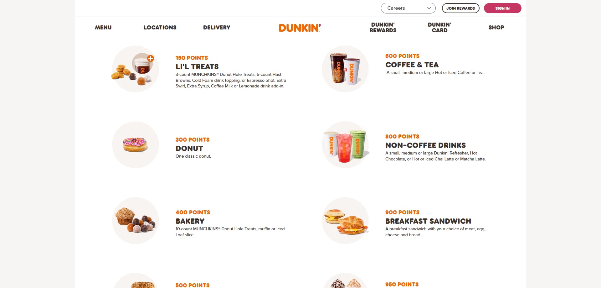 Dunkin Donuts discount code