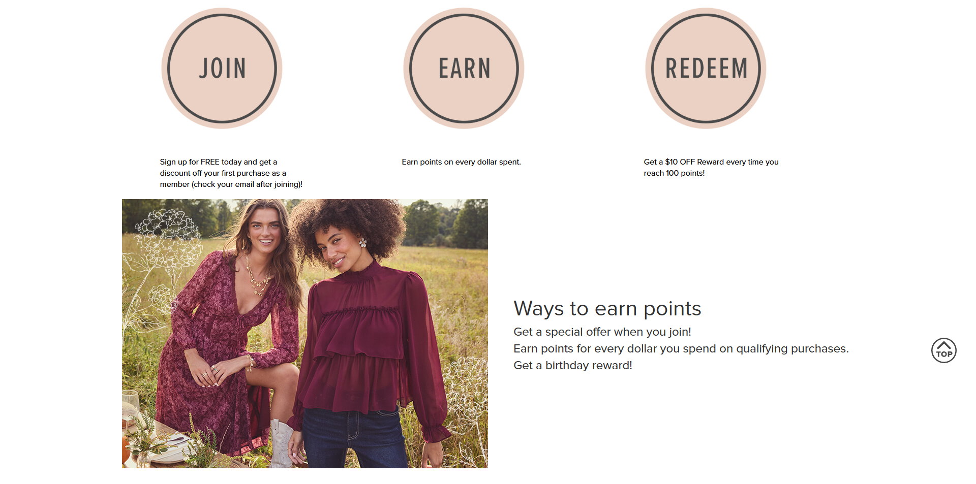 Francesca's Promo Code