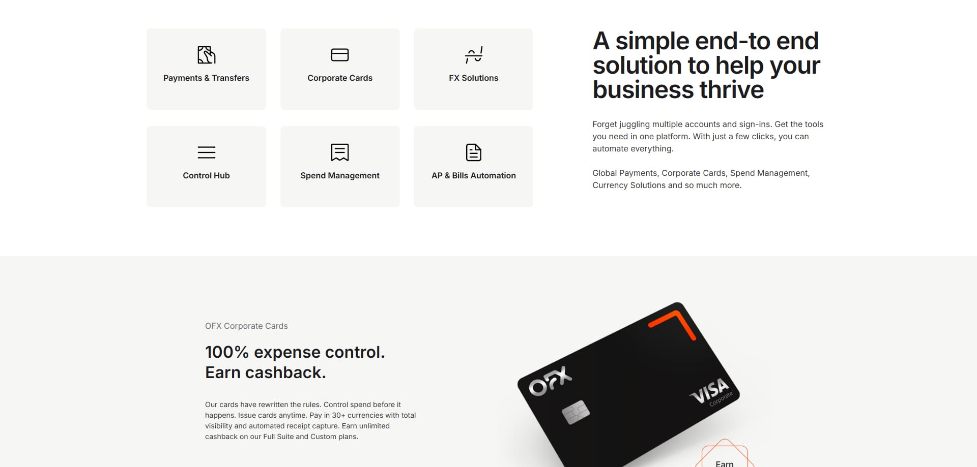 OFX coupons