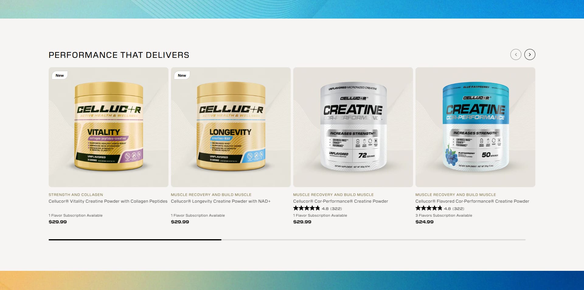 Cellucor