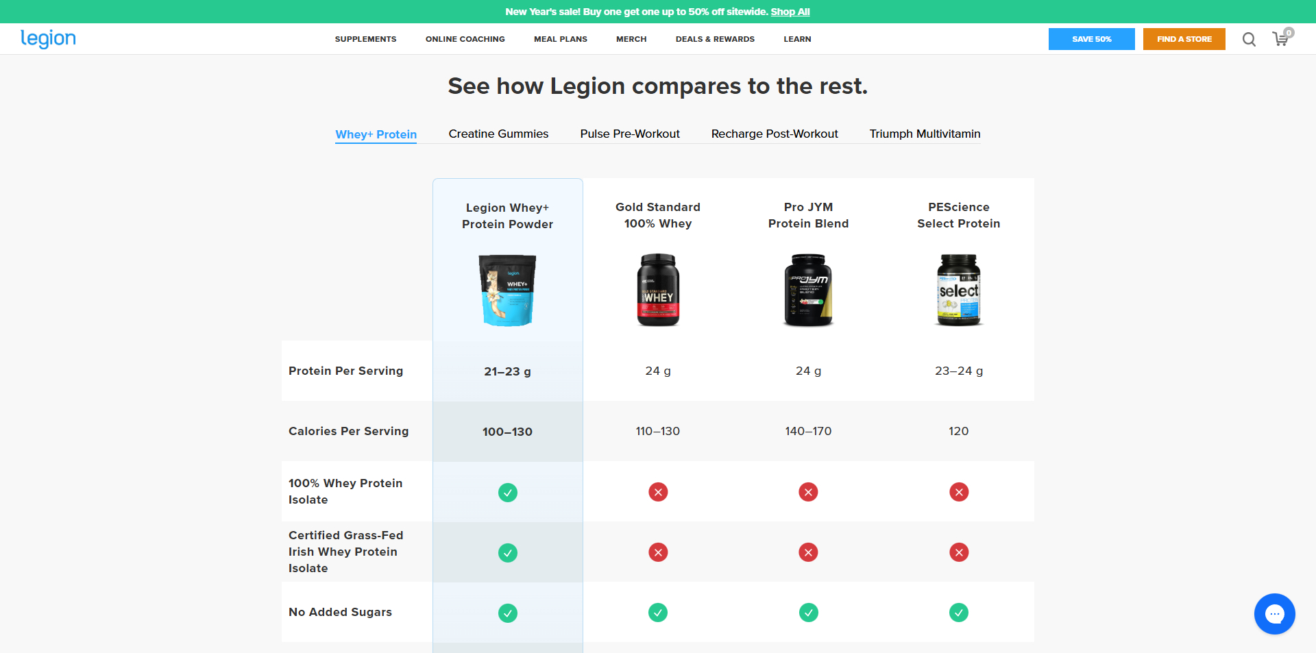 Legion Athletics Promo Code