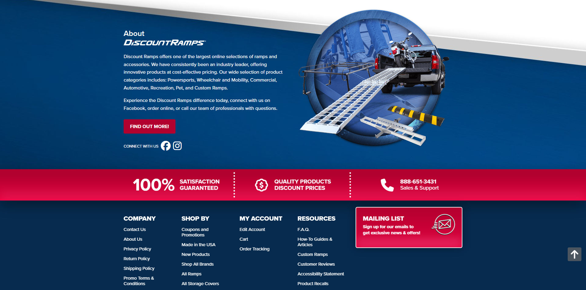 Discount Ramps coupons