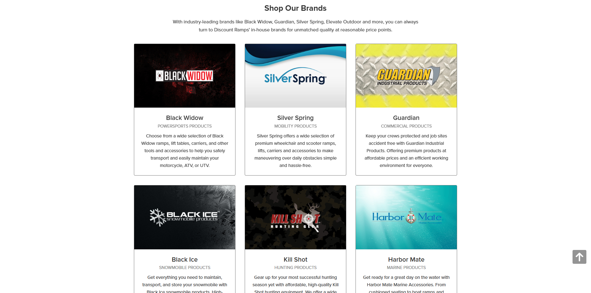 Discount Ramps Promo Code